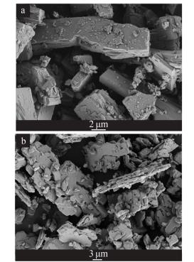 a—工藝 1；b—工藝 2；c—工藝 3；d—工藝 4 圖 1 4 種工藝得到產(chǎn)物的 XRD 譜圖
